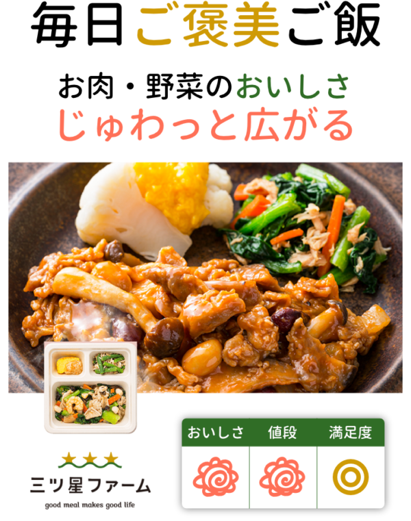お試しできる冷凍の宅配弁当（宅食）1位：毎日がご褒美ご飯。お肉・野菜のおいしさ、じゅわっと広がる冷凍の宅配弁当（宅食）サービス「三ツ星ファーム」。